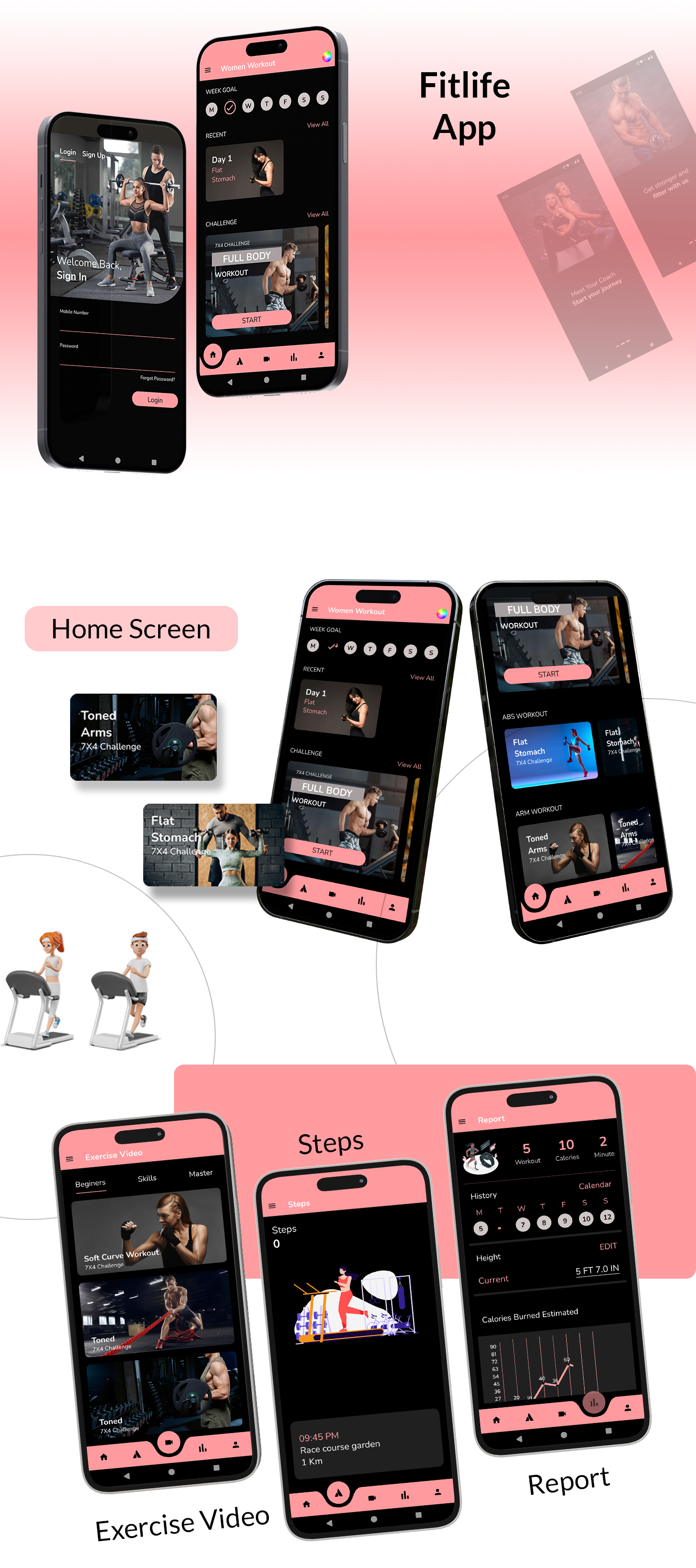 Doctor and Patient App