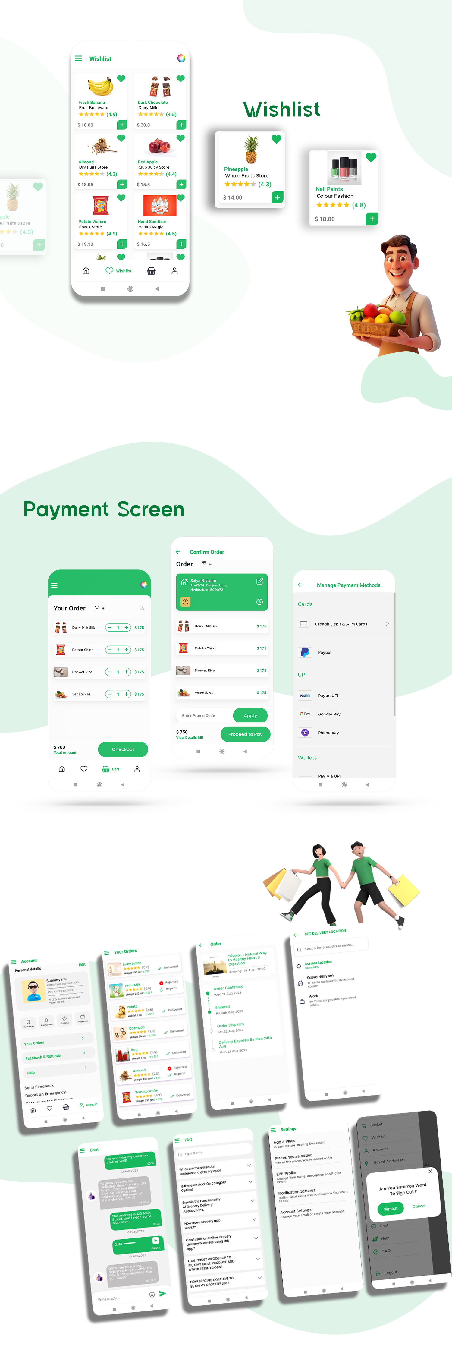 Grocery Flow Graphics