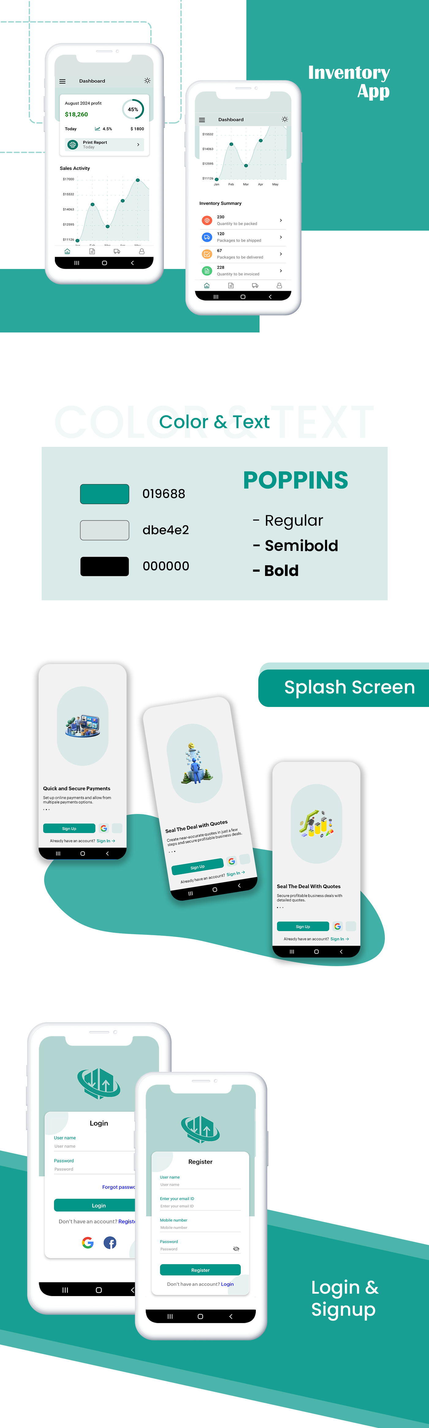 Inventory   Flow Graphics