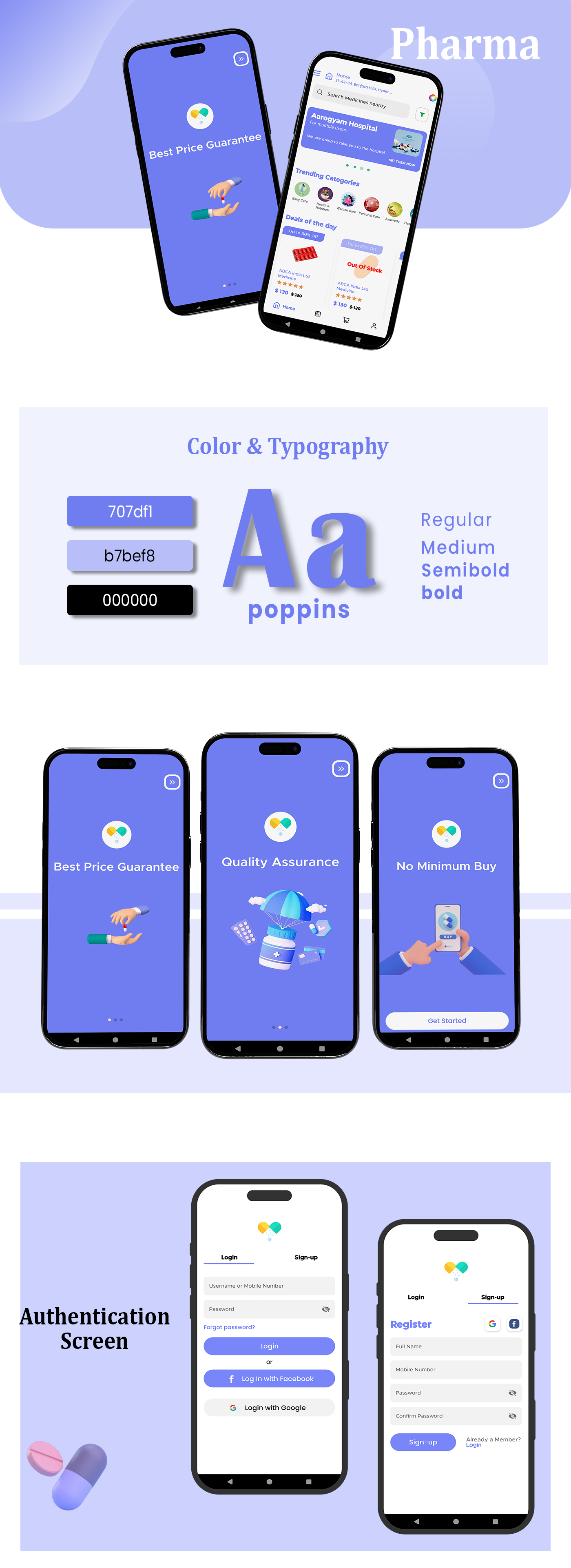 Pharmacy Flow Graphics