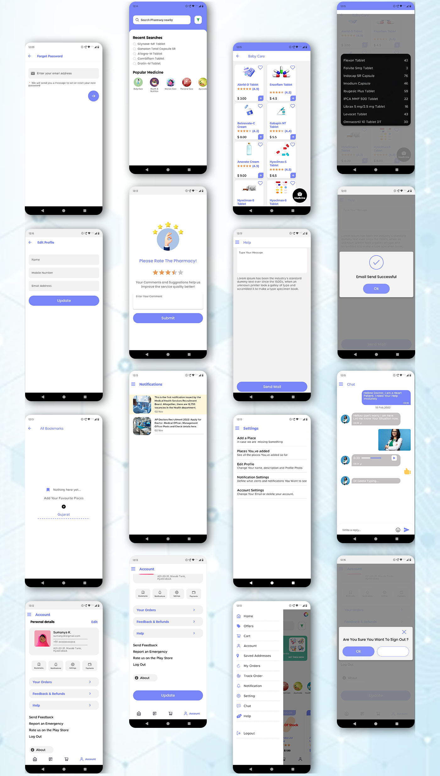 Pharmacy Flow Graphics