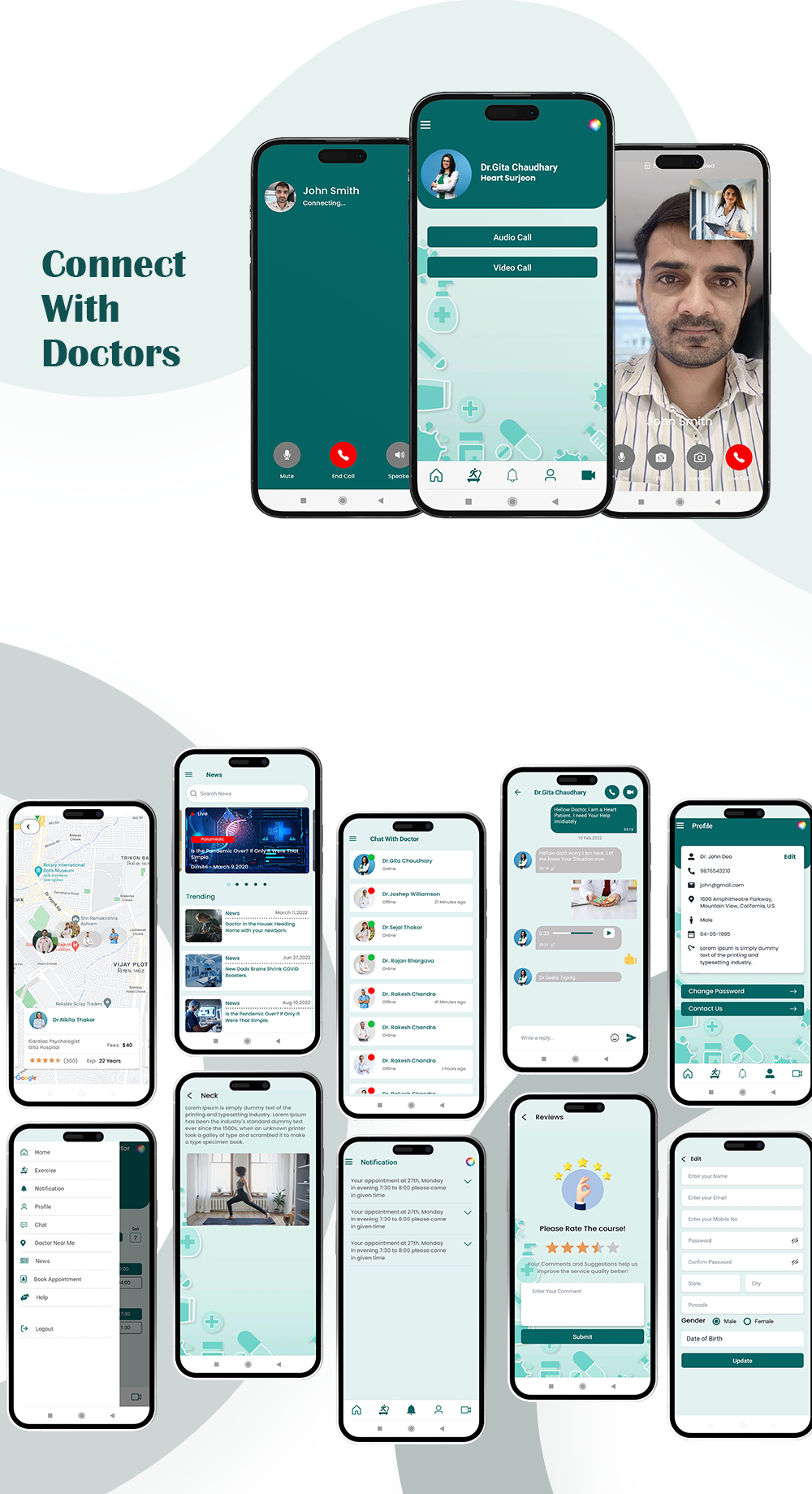 Telemedicine Flow Graphics